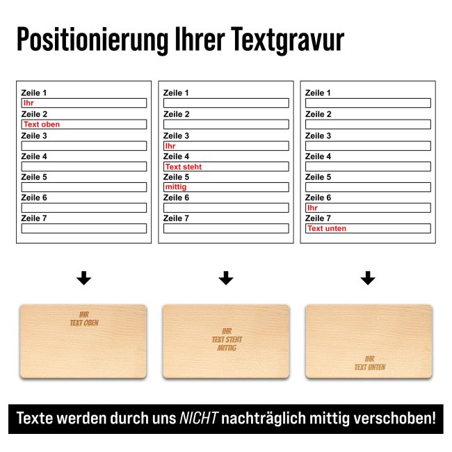 Holzbrettchen mit Gravur beschriften