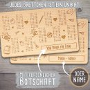 Holzbrettchen mit Gravur  - Einmaleins - personalisierbar...