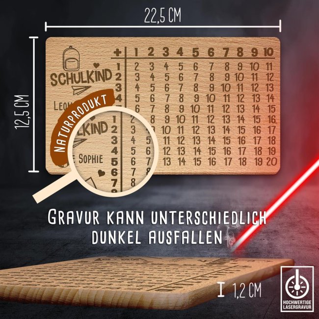 Holzbrettchen mit Gravur - Dein Einspluseins - personalisierbar mit Name