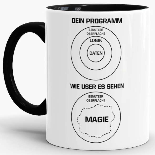 Tasse - Dein Programm und wie User es sehen -Verschiedene Farben-