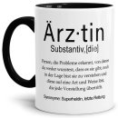 Tasse Dudenw&ouml;rter - &Auml;rztin - Innen &amp; Henkel...