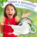 Plastikbecher mit Henkel selbst gestalten - BPA-frei